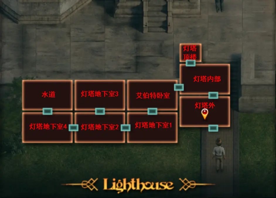纳迪亚之宝 完结版 展示图 3